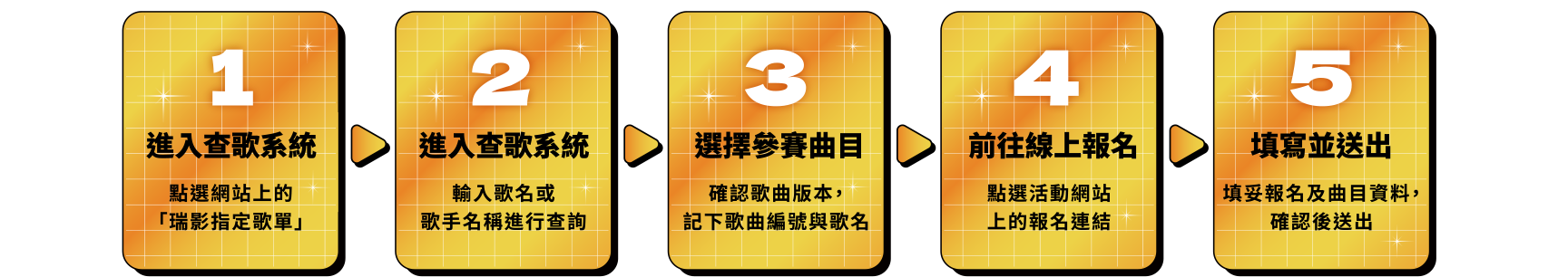查歌系統教學